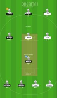 ODV -W vs ODY - W Dream11 team